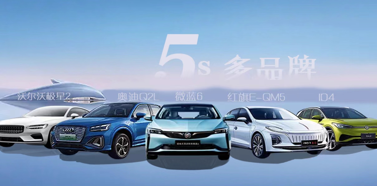 自定义广告名称